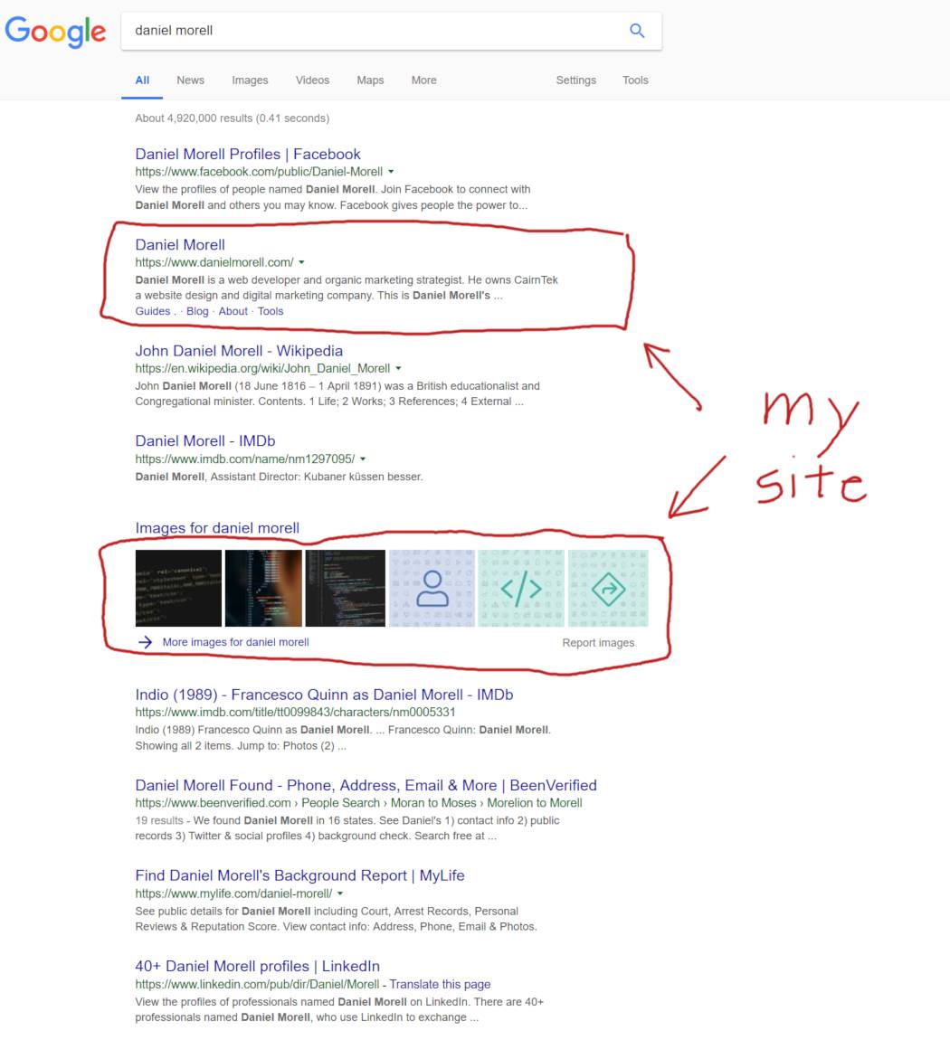 Google SERP showing danielmorell.com.