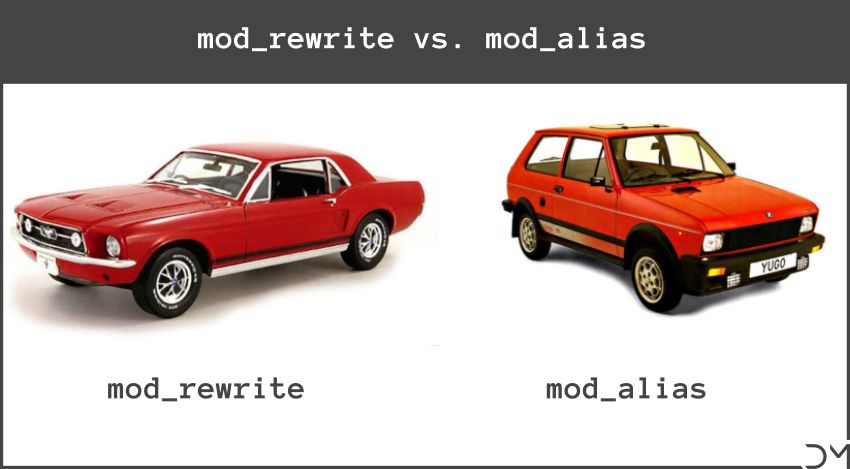 Picture of Ford Mustang representing mod_rewrite and Yugo representing mod_alias